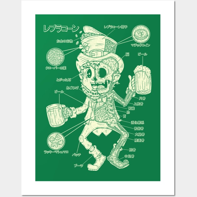 LEPRECHAUN 1 INK Wall Art by Firebrander